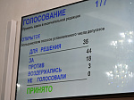 37-я сессия Алтайского краевого Законодательного Собрания